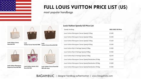 how much is louis vuitton bags|louis Vuitton Bag price list.